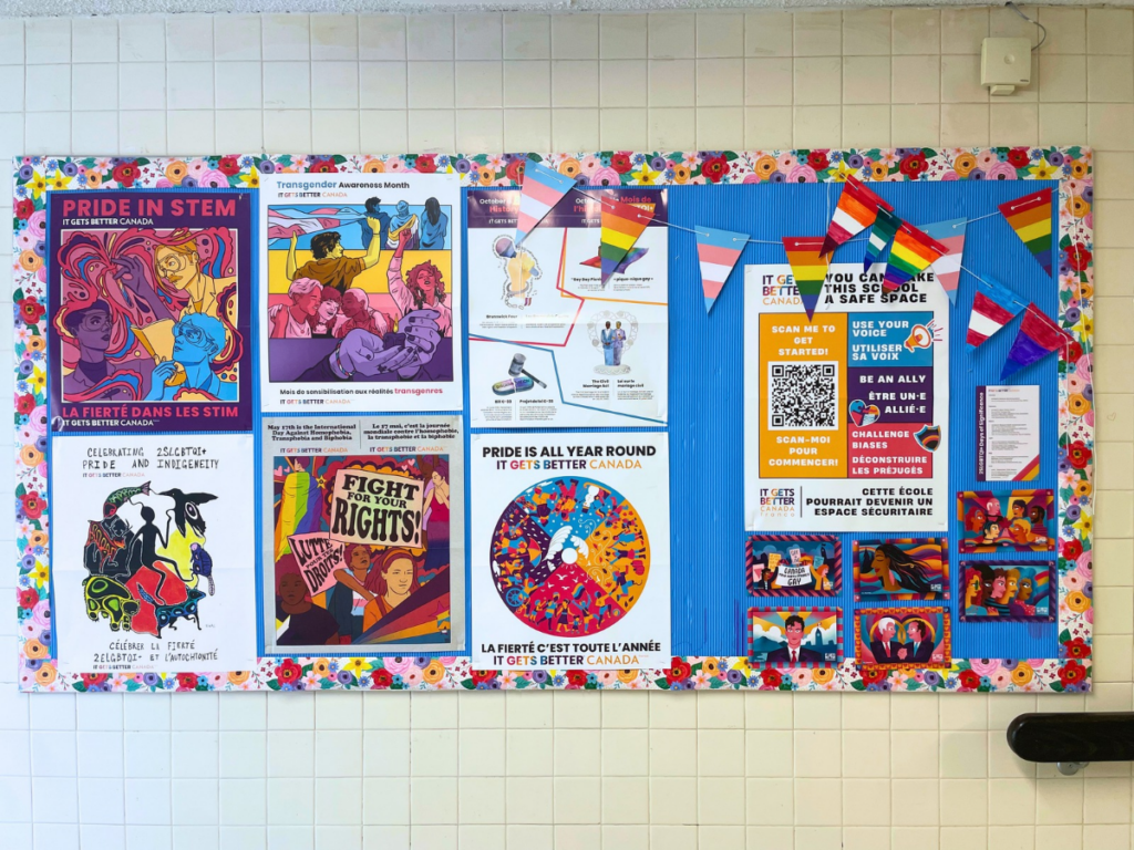 picture of contents of the pride kits on the wall of a school classroom